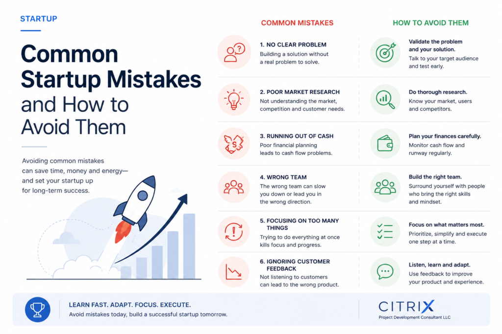Common Startup Mistakes and How to Avoid Them | Startup Success Guide